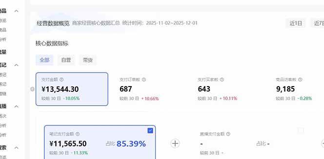 （16912期）小红书虚拟矩阵3.0：双轨模式+AI半垂直选品+店矩阵-邪修侠数据中心