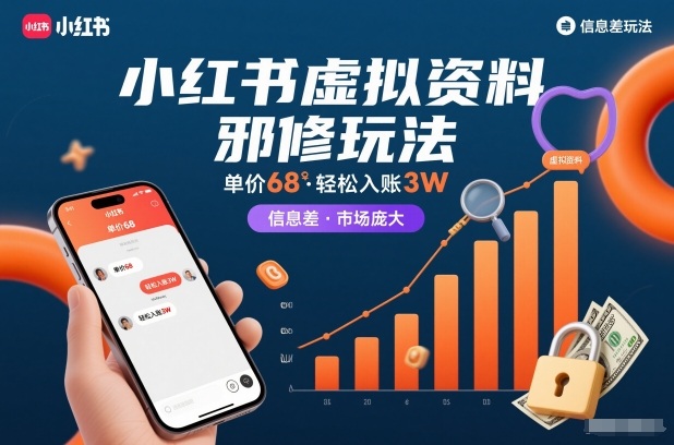 小红书虚拟资料邪修玩法，单价68，轻松入账3W，信息差玩法，市场庞大-邪修侠数据中心